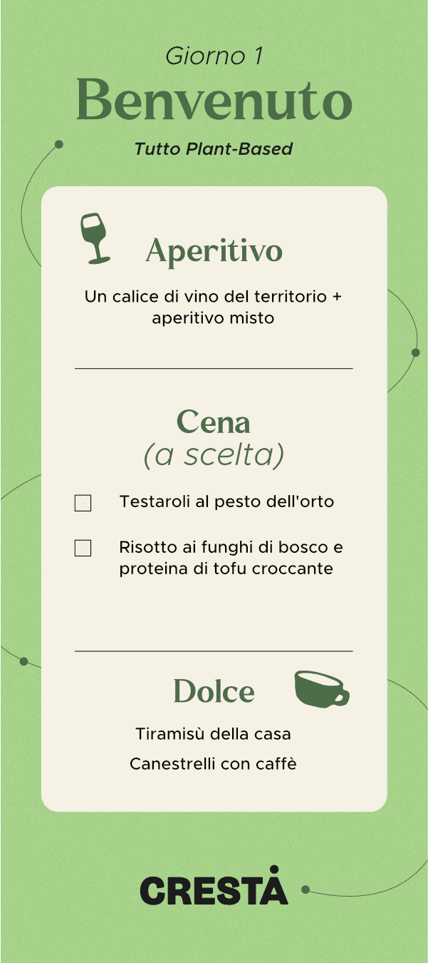 Cresta menu, Giorno 1: Benvenuto