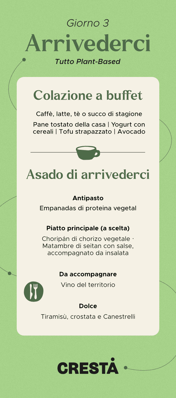 Cresta menu, Giorno 3: Arrivederci