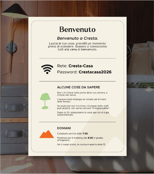 Cresta card